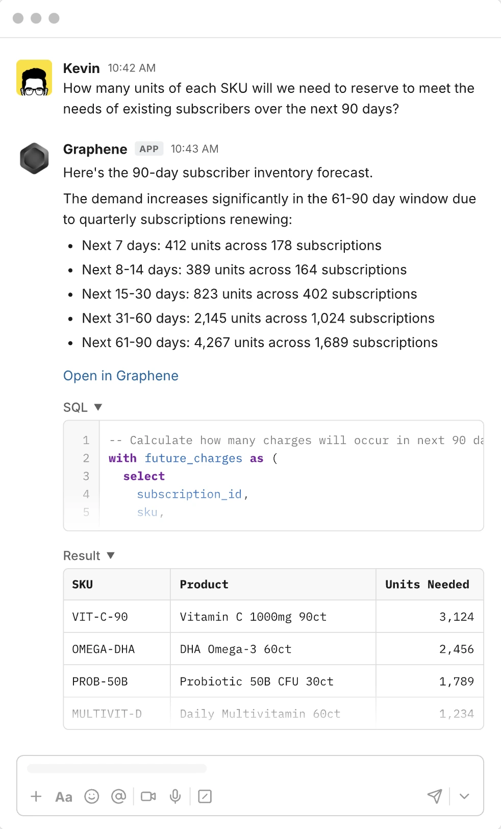 Graphene Slack agent